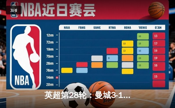 英超第28轮：曼城3-1逆转曼联，哈兰德双响锁定胜局 - 3